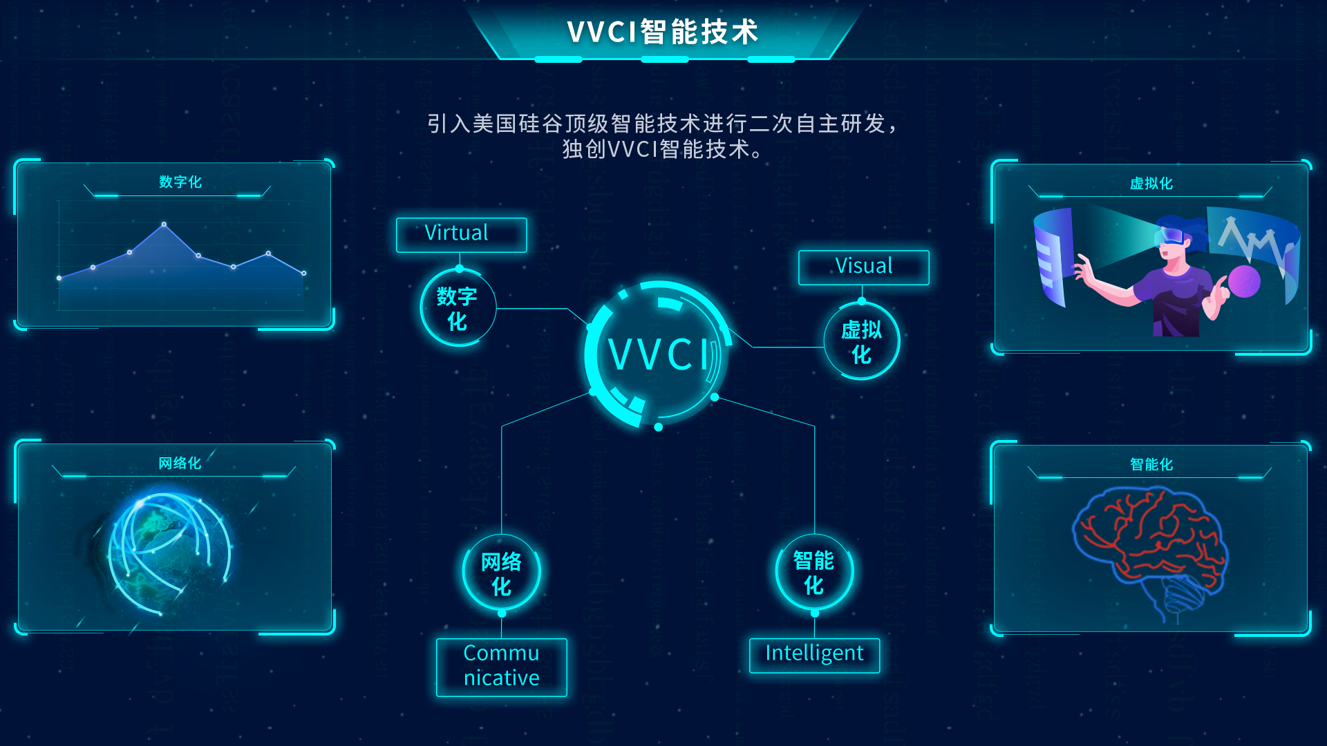 行业沉淀